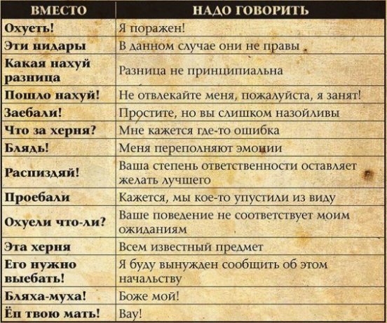 я поражен картинка собак