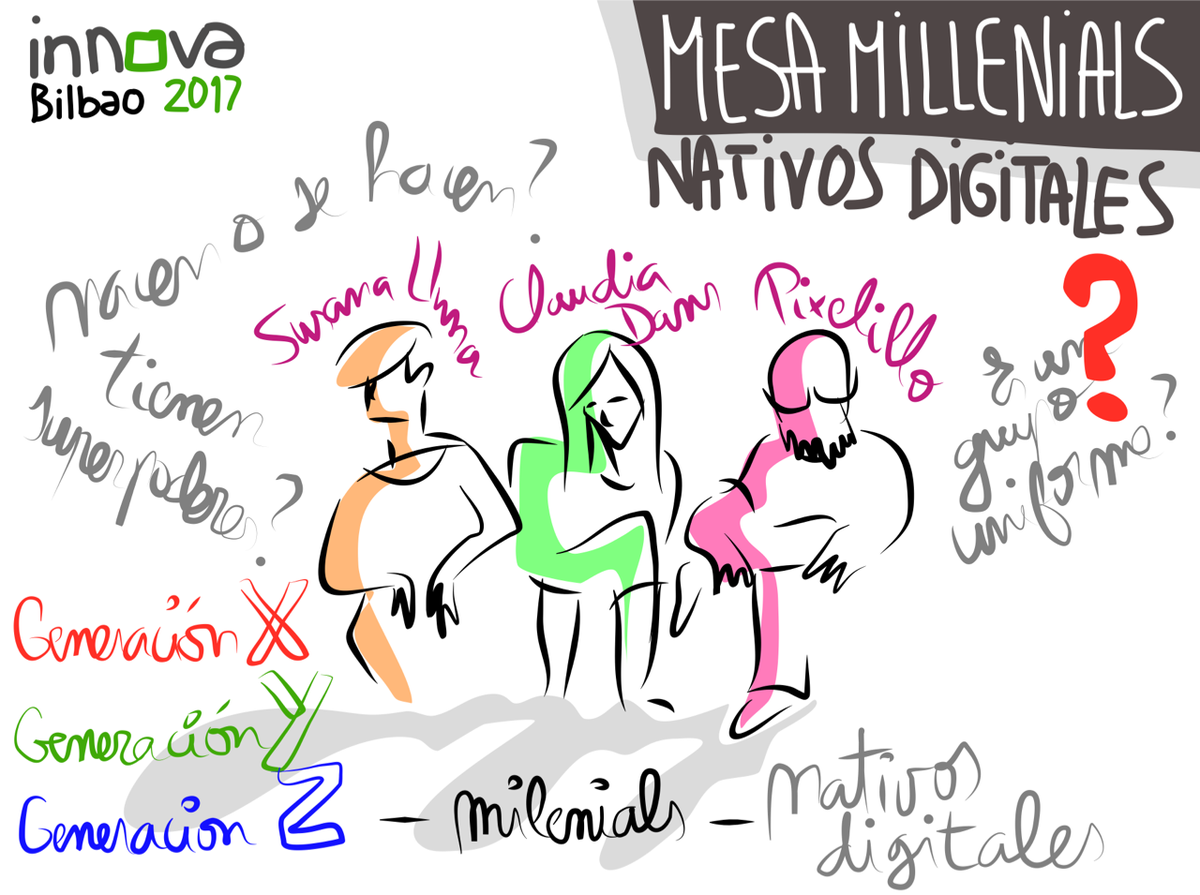 InnovaBilbao's tweet photo. Los #Millenials de #innobi17 Claudia @Claudix Alberto @Pixelillo y Susana @susanalluna la moderadora en #innobi17 https://t.co/zvgPaZmse7