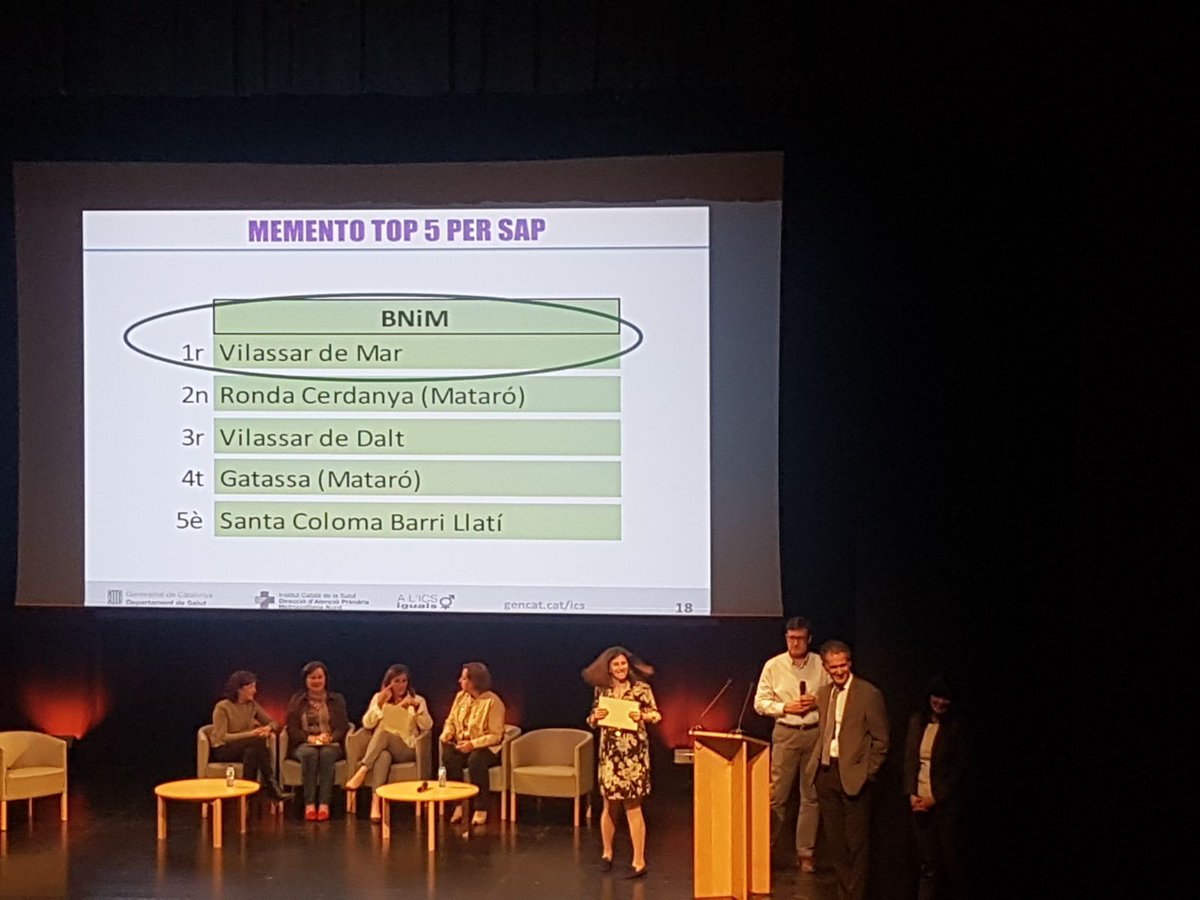 L'Equip d'Atenció Primària de <a href="/VilassardeMar/">Vilassar de Mar</a> rep el premi al millor equip del Barcelonès Nord i Maresme del 2016 #salutVdM FELICITATS!