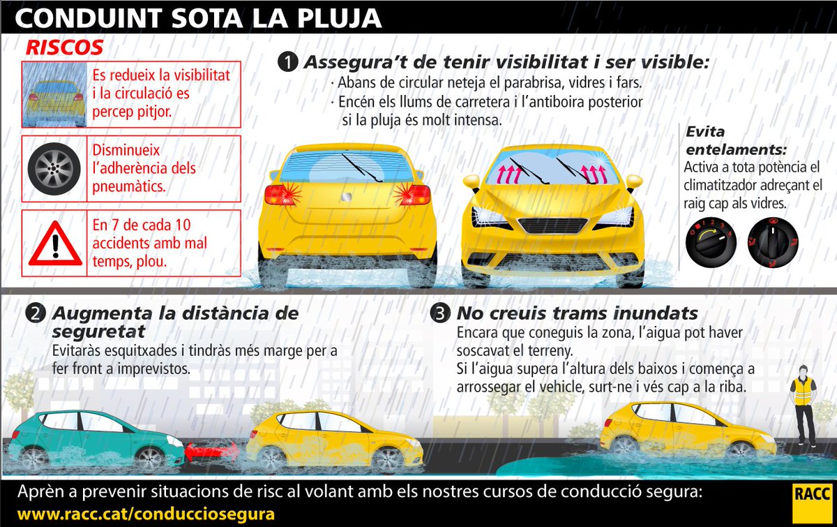 RACC Mobility Club tweet media