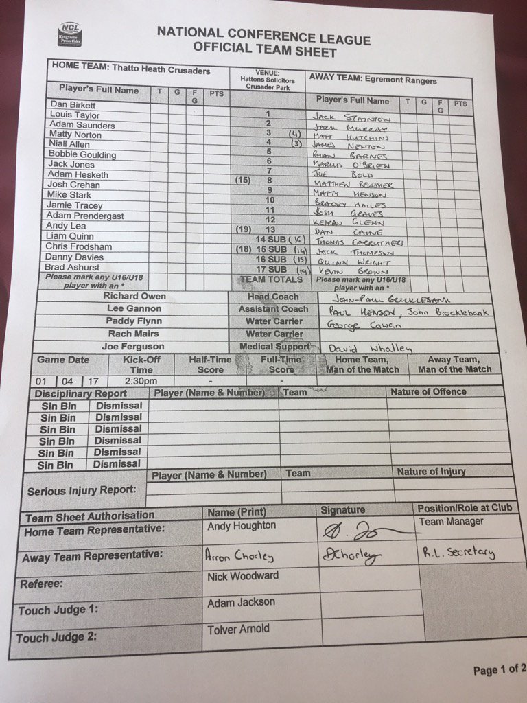 Thatto Heath Crusaders (@thattorugby) on Twitter photo Today's team THC v <a href="/EgremontR/">Egremont Rangers</a> <a href="/OfficialNCL/">National Conference League - RL</a> KO 2.30. Today's game in memory of <a href="/Tonybarrowfund/">TBarrow Testimonial</a> Today's team THC v <a href="/EgremontR/">Egremont Rangers</a> <a href="/OfficialNCL/">National Conference League - RL</a> KO 2.30. Today's game in memory of <a href="/Tonybarrowfund/">TBarrow Testimonial</a>