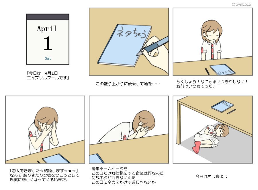 最近毎年こんなん 
