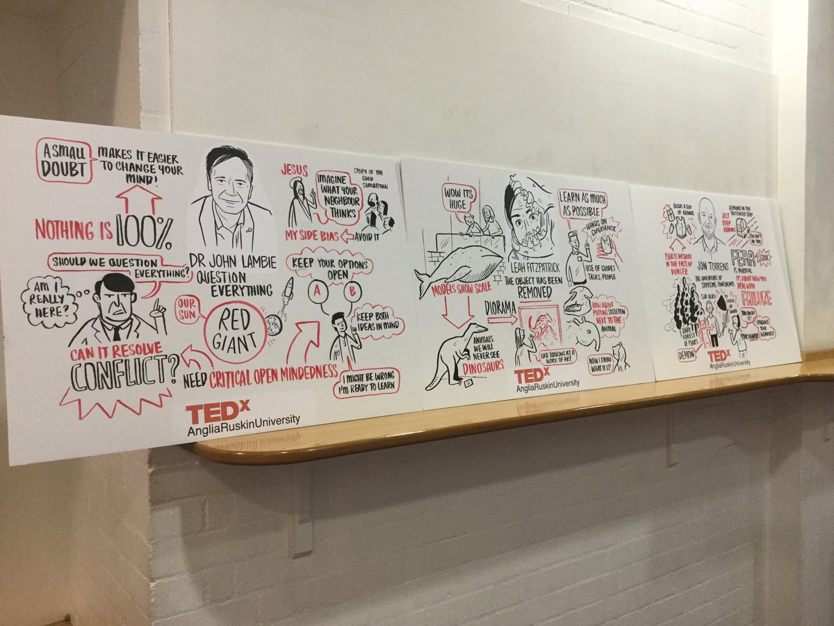 TEDxARUni's tweet photo. Check out some of our illustrations of today's speakers #TEDxARU https://t.co/vXp2rKCDr1