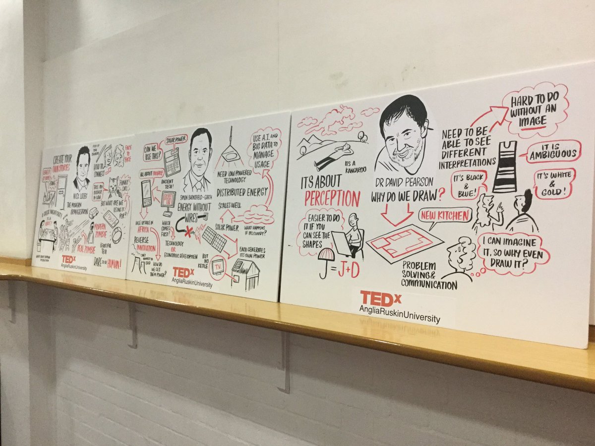 TEDxARUni's tweet photo. More brilliant illustrations of our speakers today... #TEDxARU https://t.co/4SUDFfGKMb
