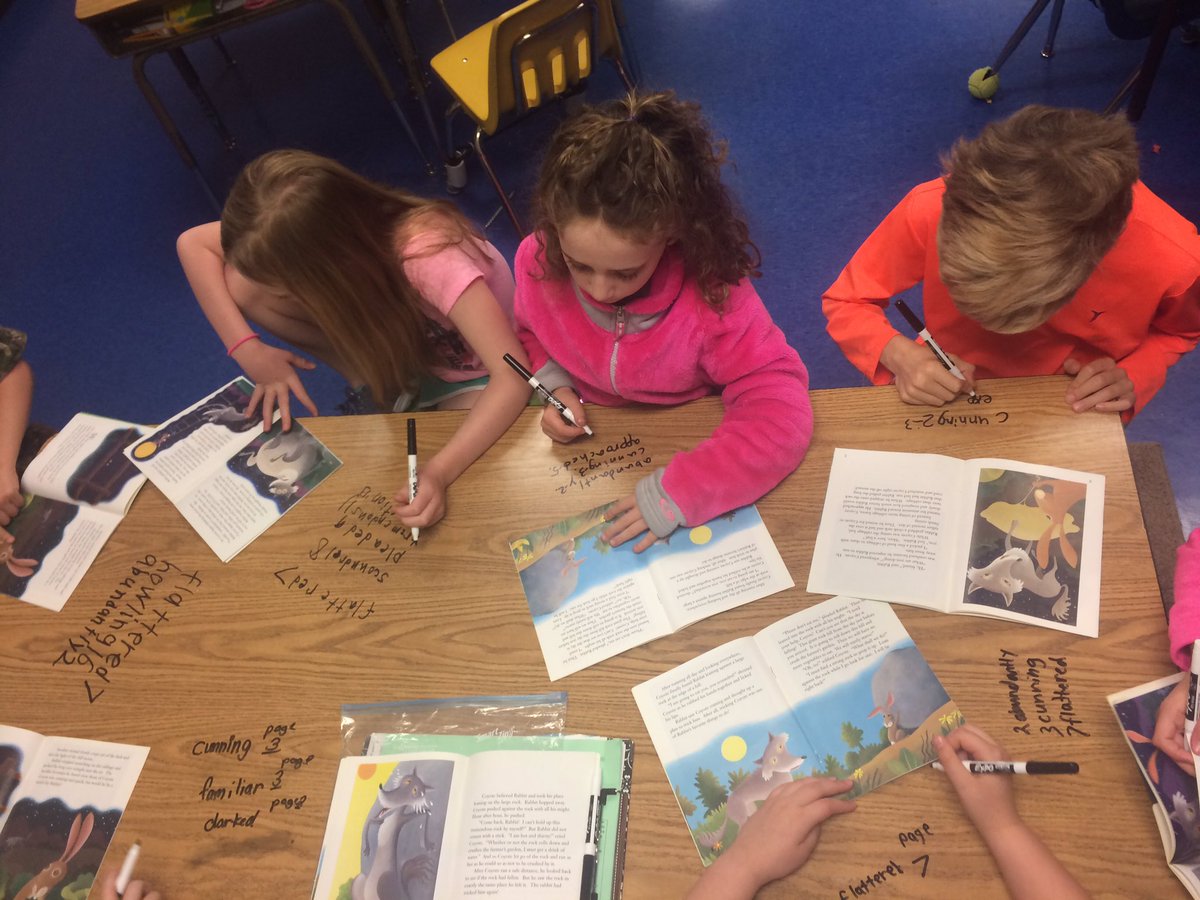 pepper_it_up's tweet photo. Guided Reading- tricky words #usingcontextclues #talkingaboutwords #loveSCschools #buildingbetterreaders https://t.co/SKzHlRvXjD