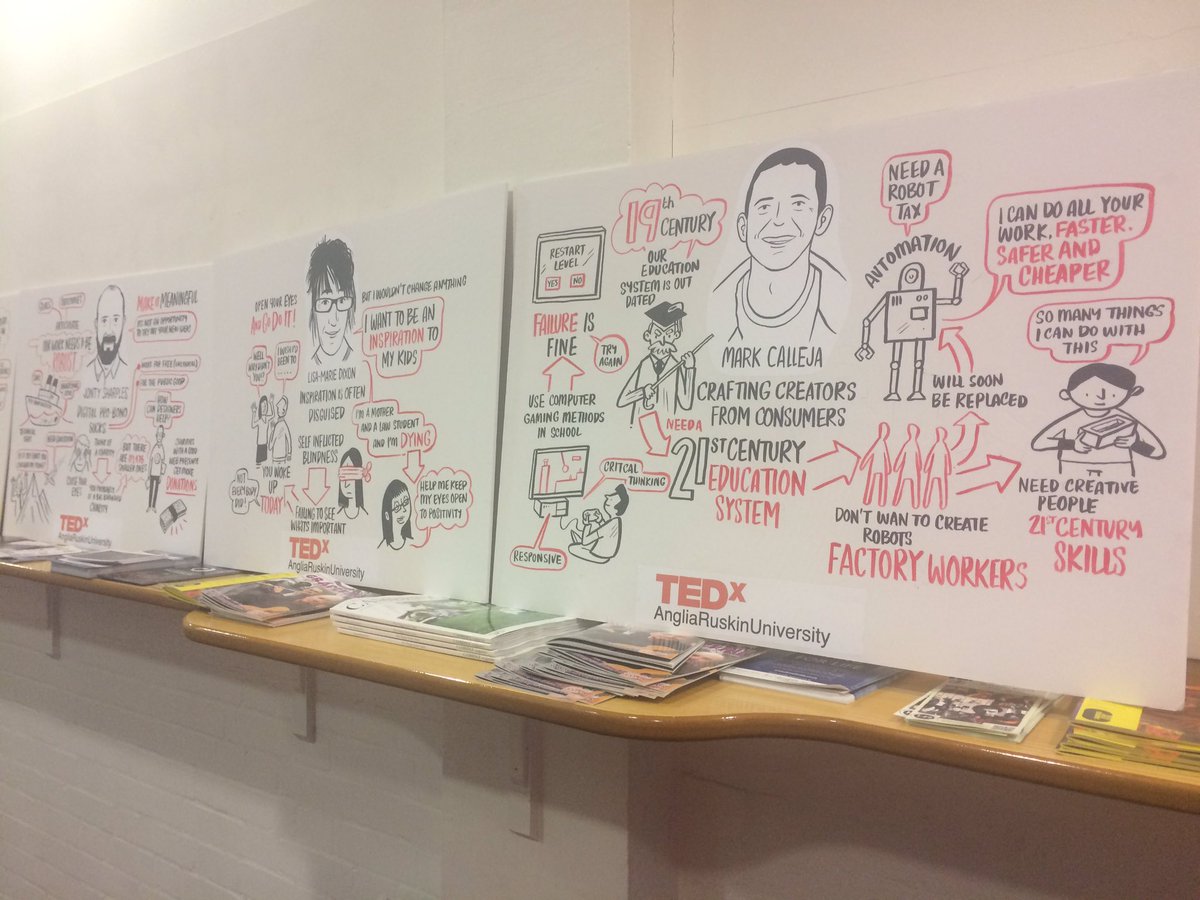 TEDxARUni's tweet photo. More of the amazing illustrations of today's speakers #TEDxARU https://t.co/Yj2nD1ljfE