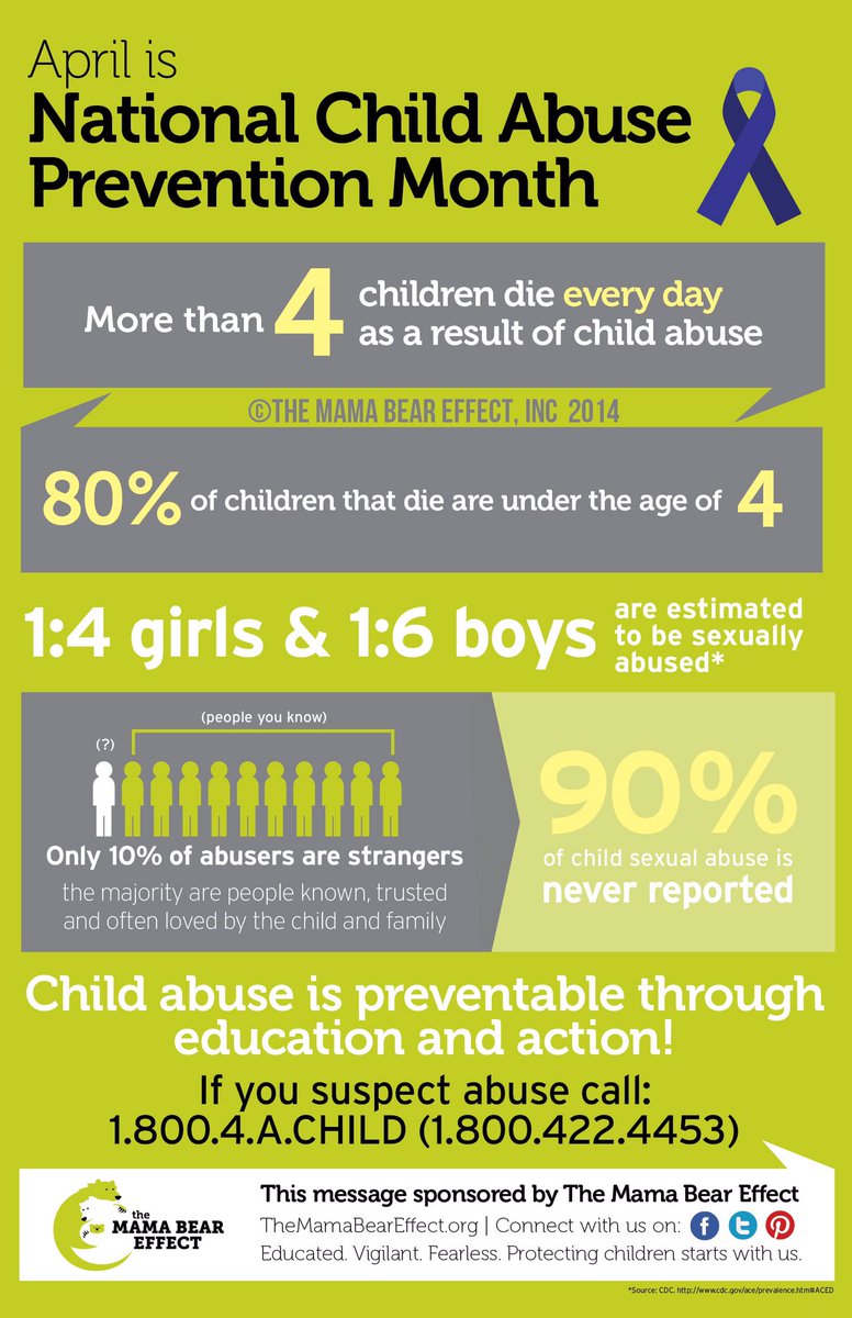 It's National Child Abuse Prevention Month! Check out the facts because abuse is preventable with education! #PCAA💙