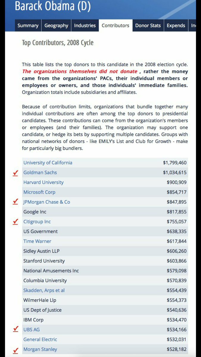 Fixer_guy's tweet image. Not buying
Stolen during #2Big2Fail &amp;amp; sitting on it
Then BO "fluffs" em up on his way out...
#DamnedFacts
#WhoProfits?
#Shitweasels