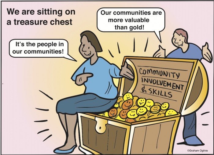 BRAL_Brussels's tweet photo. Citizens kick ass(ets)! #ABCD (Asset Based Community Development) @ABCD_Global Lecture by @shaunburnett85 in Brussels coming up! https://t.co/IgOzJzuPrZ
