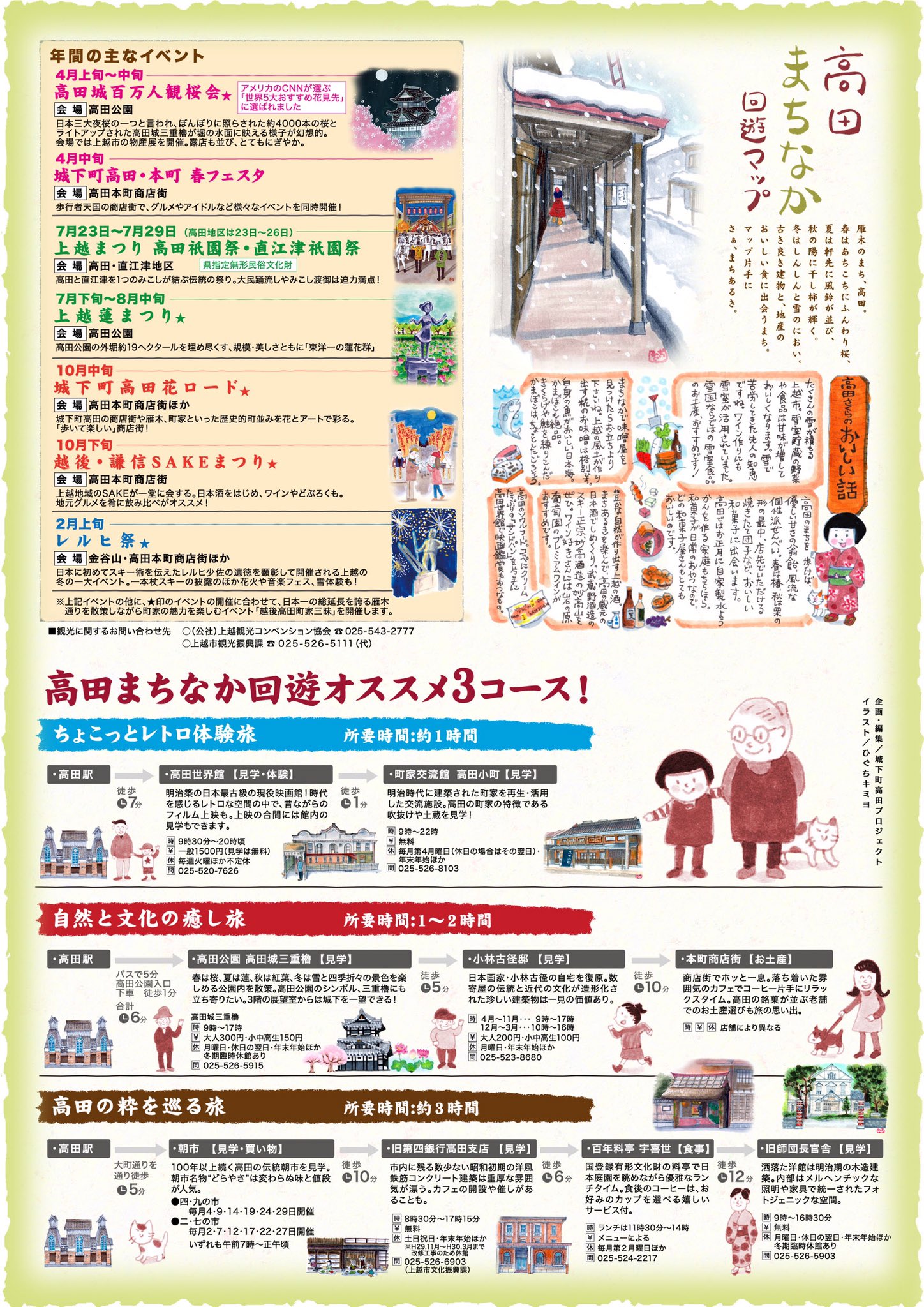 イラスト屋ひぐち 高田まちなか回遊マップ のイラストを描かせて頂きました 企画 編集は上越市の城下町高田プロジェクト 構成はazoo様です おかっぱちゃんも登場 古きよき高田の町巡りに マップ片手にお出かけ下さいね T Co D8brivlvm1
