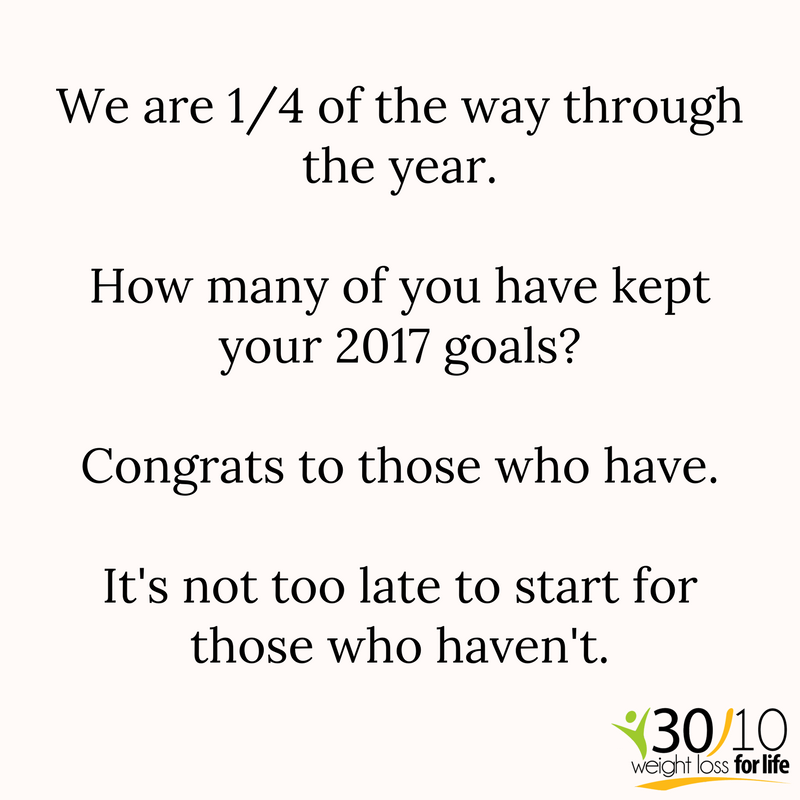 3010weightloss's tweet photo. #saturday #goals #spring #keepgoing #getstarted #motivation #inspiration #2017 #2017resolution #2017goal https://t.co/ZzKHv56kI7 https://t.co/T8B5NQ3S8Q