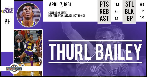 Happy Birthday Thurl Bailey    