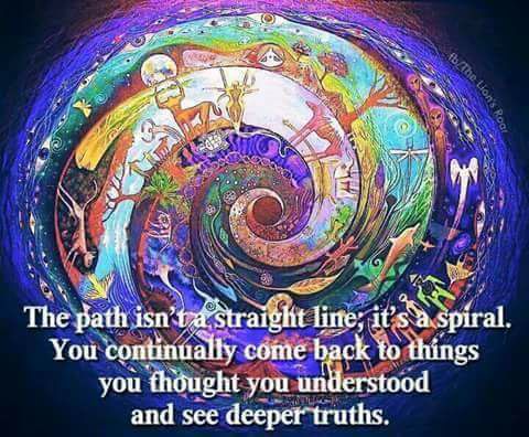 womenofgreen's tweet image. Life is a #Spiral towards #DeeperTruths.
