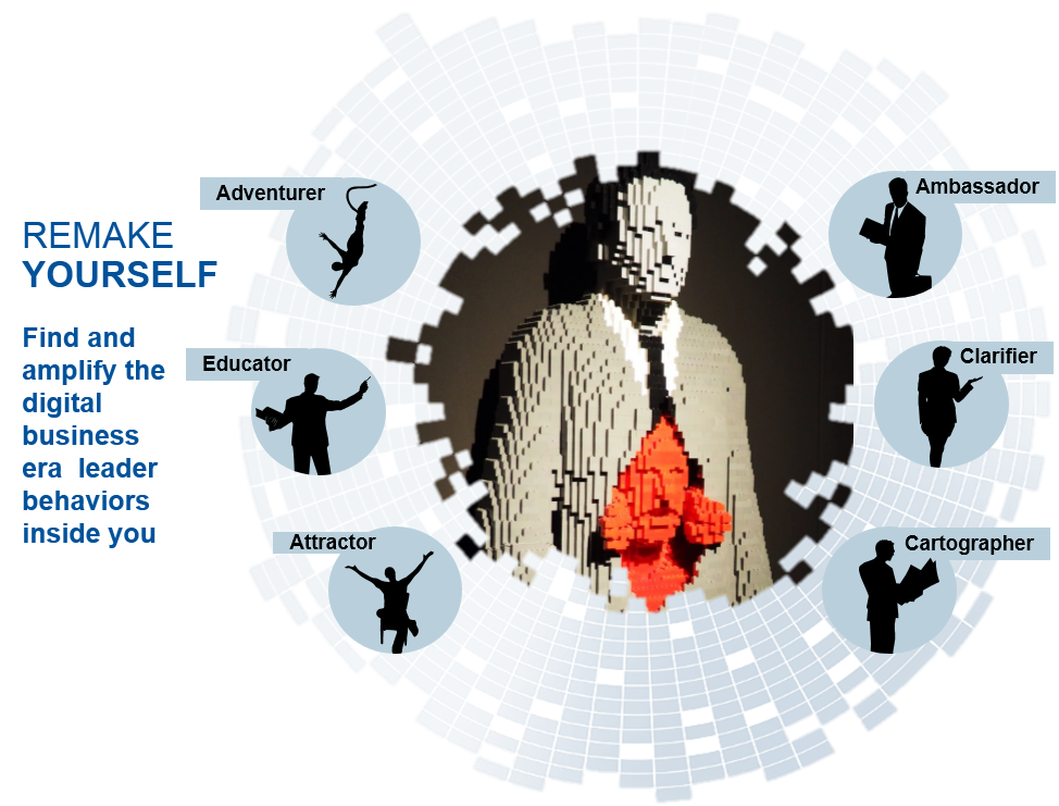cmo_cx's tweet photo. Take Digital to the Core — Remaster Your Leadership Using Six Personas to Win in Digital Business #CMO https://t.co/0Cr2CFGkIT