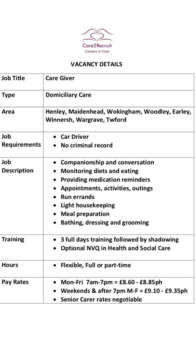 angejanep's tweet photo. carers required. please contact me for info. #jobs #maidenhead #carers #woodley #readingjobs #socialcare #elderly #Careers https://t.co/dFFCKZh82n