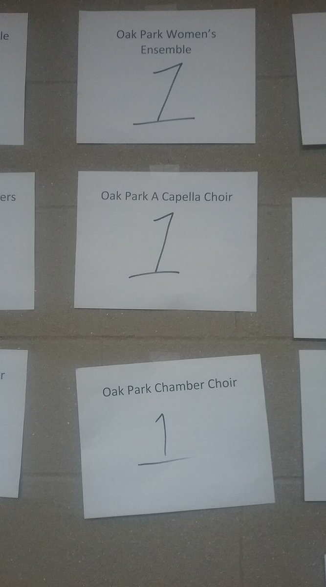 Oak Park Choir's receive all 1 ratings at State Contest!