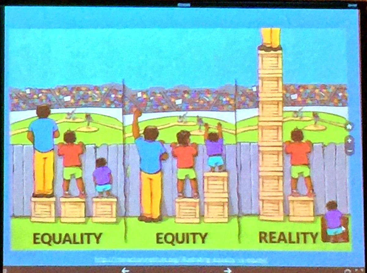 arsa1anh's tweet photo. So true π’ #SDoH #sexualhealthCPD https://t.co/IP6aBl87WH