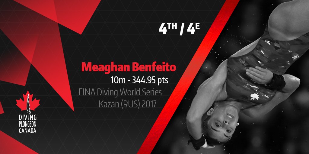 DivingCanada's tweet photo. RESULTS // RÉSULTATS
Women's 10m femmes #DWS17
#GoCANdivers #GoCanada https://t.co/fX4cAIQt8i