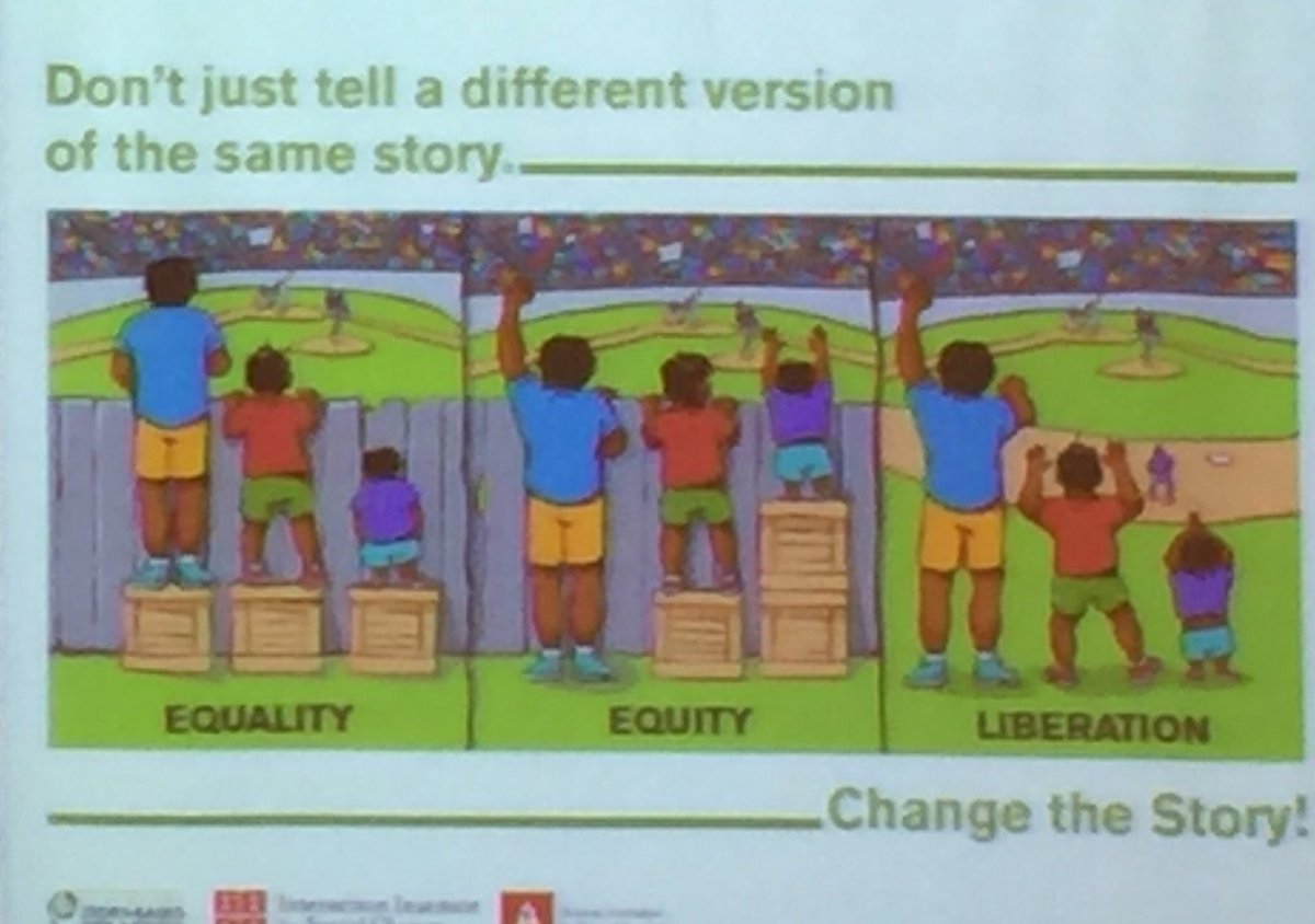 arsa1anh's tweet photo. #goals #SDoH #sexualhealthcpd https://t.co/CXHIM4Vcne
