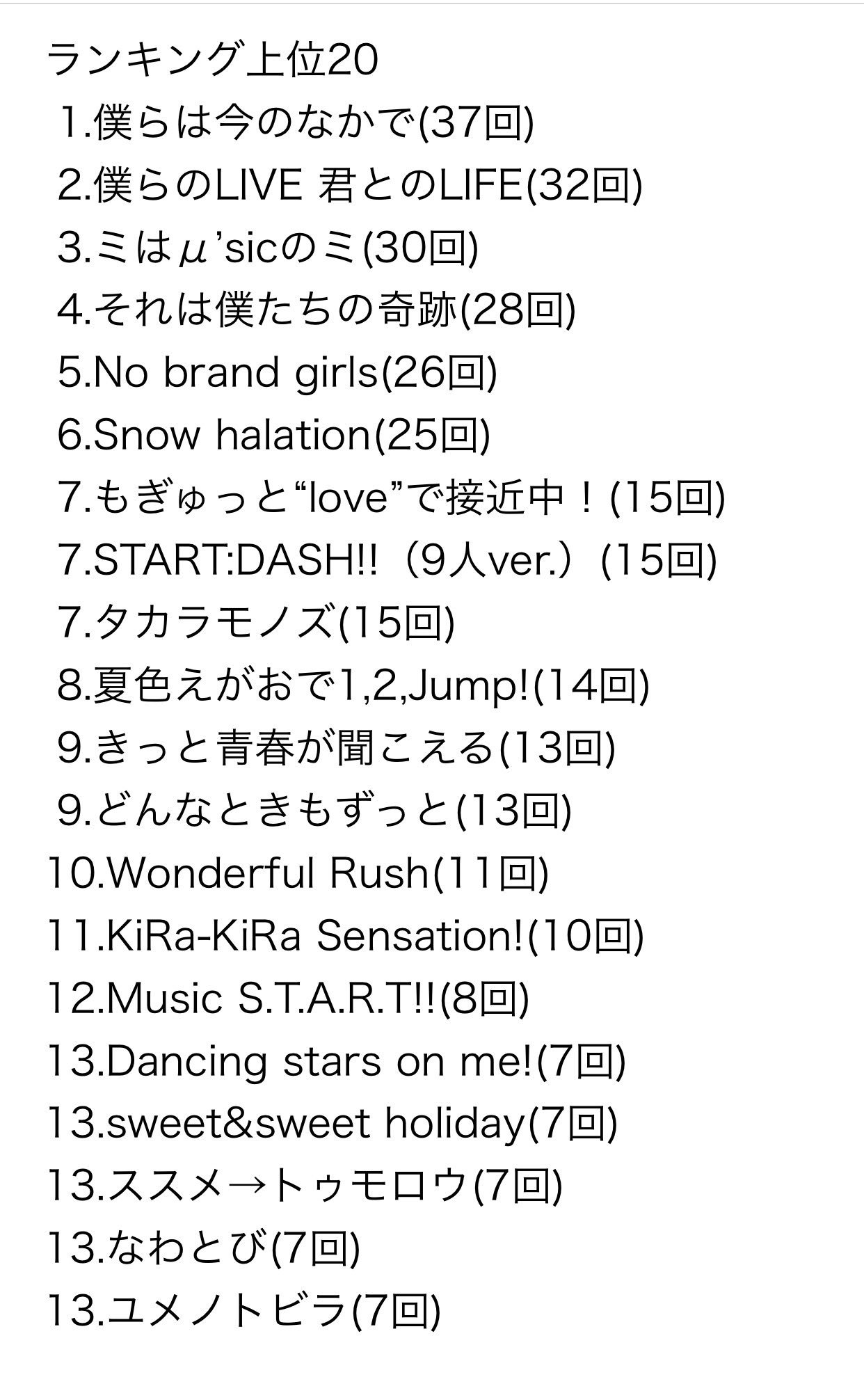 M Sの楽曲全115曲のライブ等で披露された回数をまとめてみました Twitter