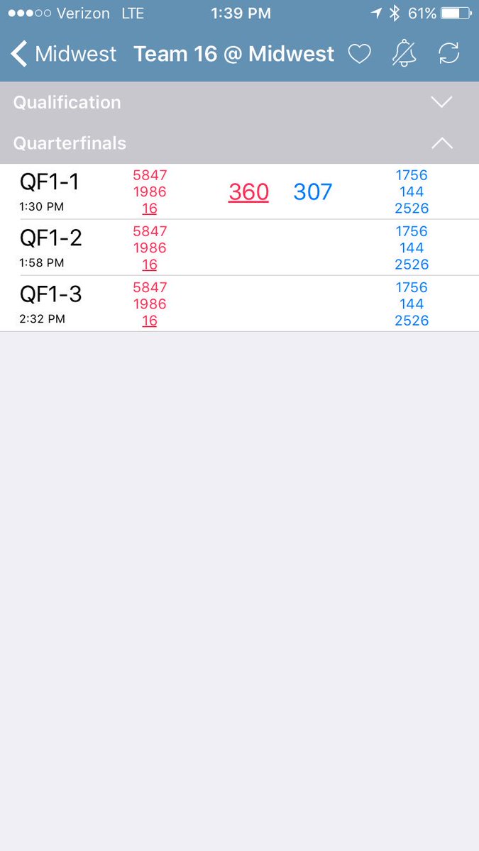 Bombsquad breezes through the first quarterfinal match!!@MHHSGoBombers <a href="/Dr_JakeLong/">Jake Long</a> <a href="/FRCTeam16/">Bomb Squad</a>