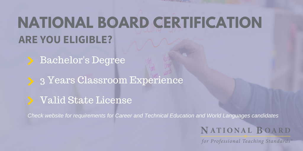 NBPTS's tweet photo. #Teachers, are you ready to start your journey to Board certification? The application window is open! https://t.co/8chX0KEHaT #NBCTready https://t.co/d0kVYMPpa8