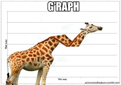 tweetsauce's tweet photo. Data Is Beautiful is sharing some very important information today https://t.co/iHyMhBVOir https://t.co/fSoYhds4pj