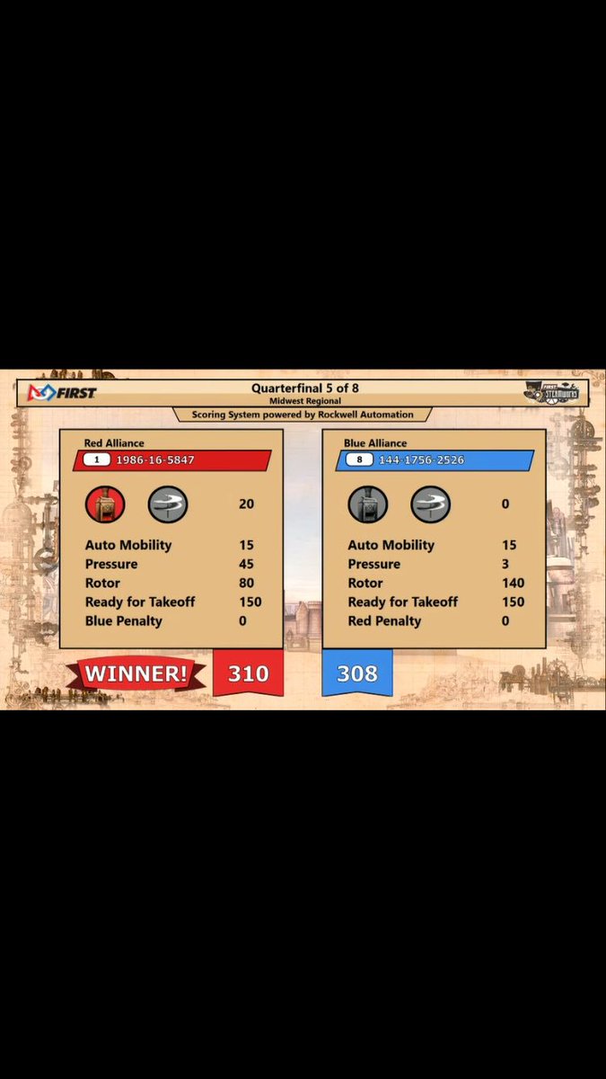 Bombsquad wins again &amp; headed to semi-finals!!! <a href="/Dr_JakeLong/">Jake Long</a> <a href="/MHHSGoBombers/">Mary Beth Russell</a> <a href="/FRCTeam16/">Bomb Squad</a> <a href="/SusieReding/">Susie Reding</a>