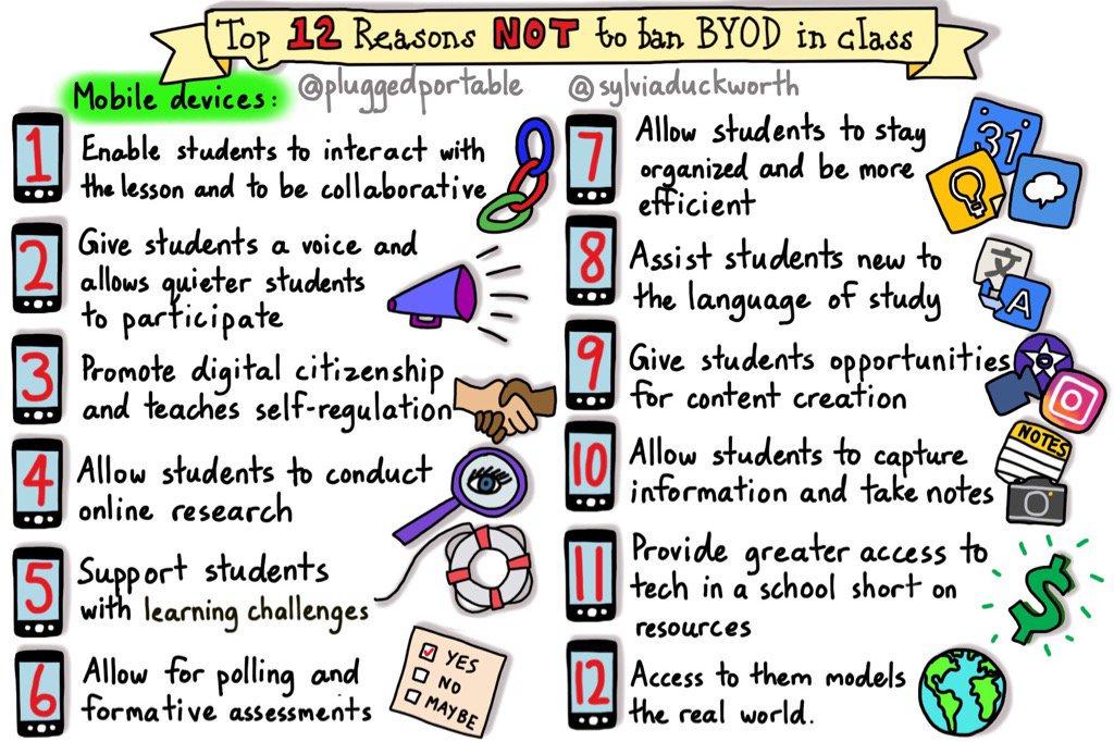 edtechsandbox's tweet image. 12 Reasons NOT to ban BYOD in the classroom by @sylviaduckworth #bantech #byod #edtech