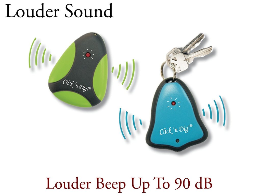 seniorsurplus's tweet photo. Find your keys, wallet, remote controls quickly with wireless beeping, flashing gadget https://t.co/hdMKvUMec5 https://t.co/BCGiHeXM8d