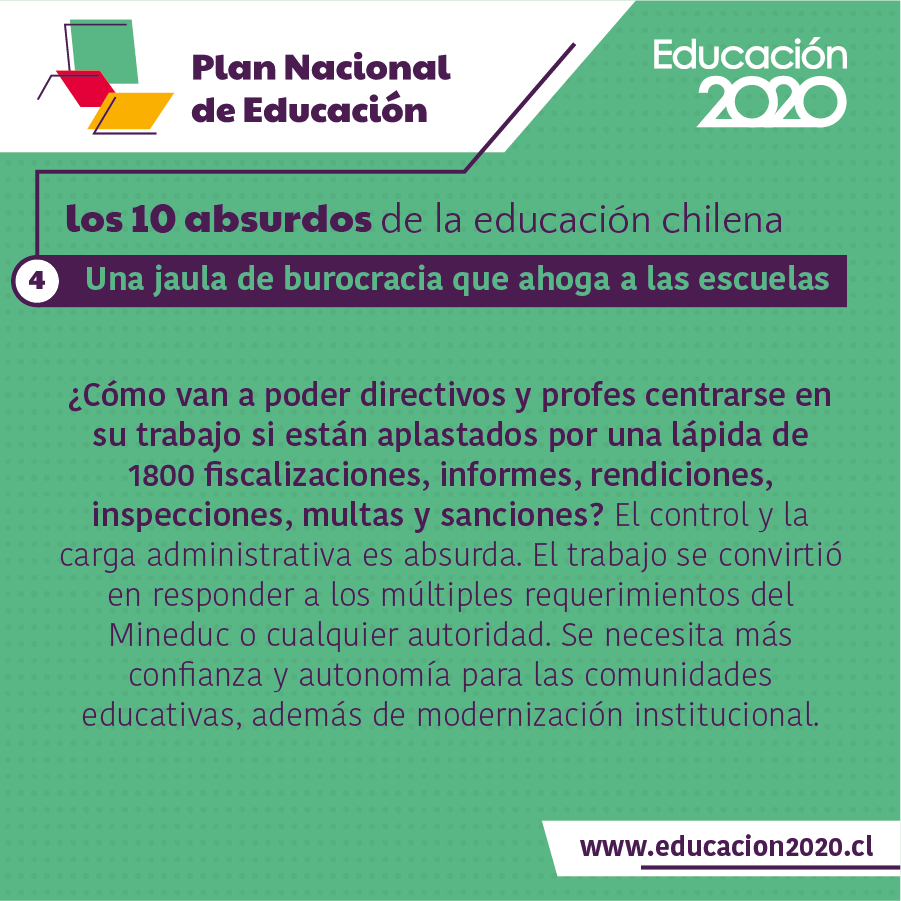 Burocracia absurda: qué escuela va a poder concentrarse en la calidad si están cumpliendo con 1800 obligaciones? #PlanNacional