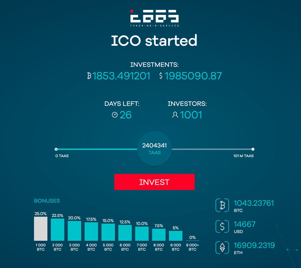 TaaSFundCH's tweet photo. Ein Märchen aus 1001 Nacht? Investorenzahl lässt darauf schliessen
Weiterer #Meilenstein erreicht
#Join_TaaS #ICO #blockchain #crypto #fund https://t.co/Eba8B6c2jt