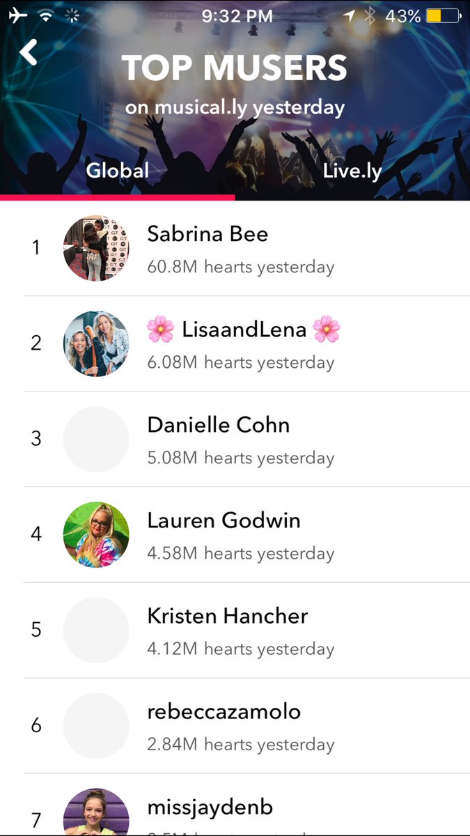 Sabrinahsbee's tweet photo. #numberonemuser hopefully one day this will be real @musicallyapp https://t.co/R1tvkdftL1