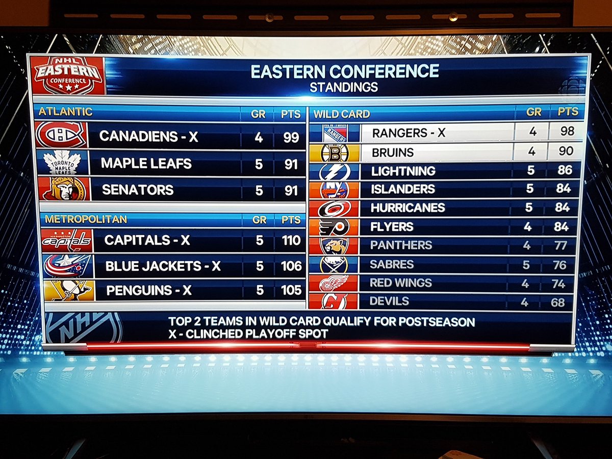 BenDaPonte's tweet photo. Current Status: #ShitEatinGrin #GoLeafsGo @Viegastrique @MapleLeafs @DannieD2112 https://t.co/1i1mN5Ixaq