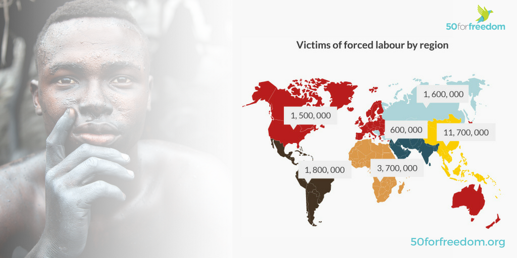 ilo's tweet photo. There are more people in slavery today than at any other time in history. Learn more at  https://t.co/xQoOJO4isc and join #50ff to fight it. https://t.co/Dy6848Fii2