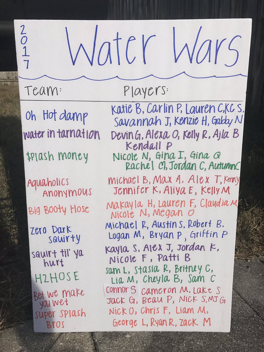 2017Wars tweet picture