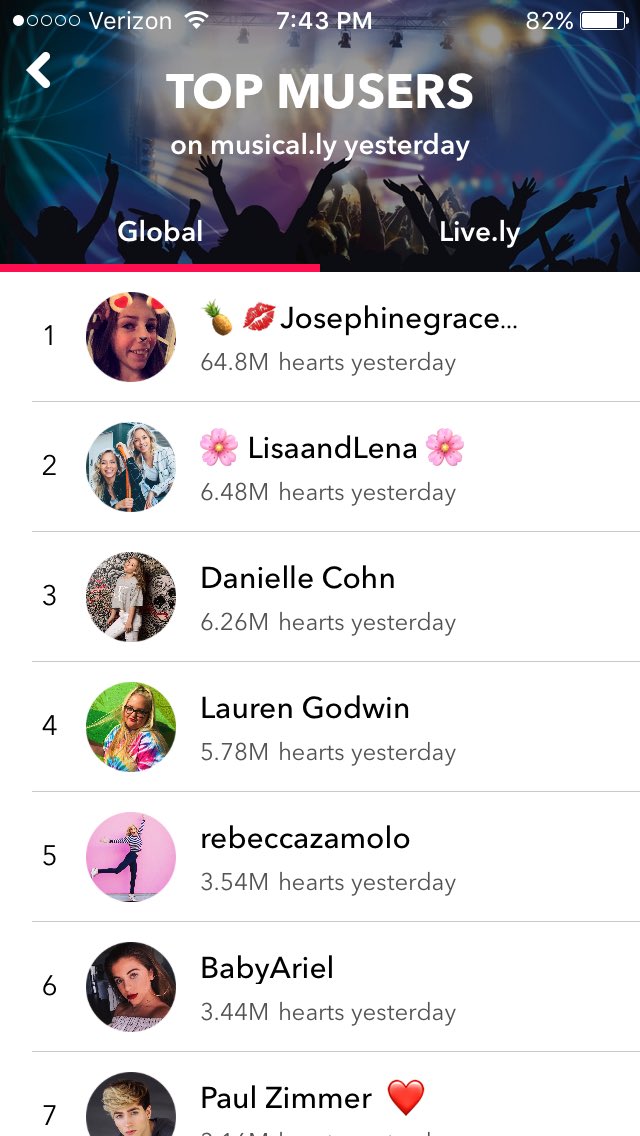 Josieboo1234's tweet photo. Haha this was pretty funny @musicallyapp #numberonemuser https://t.co/rdyizSOAHj