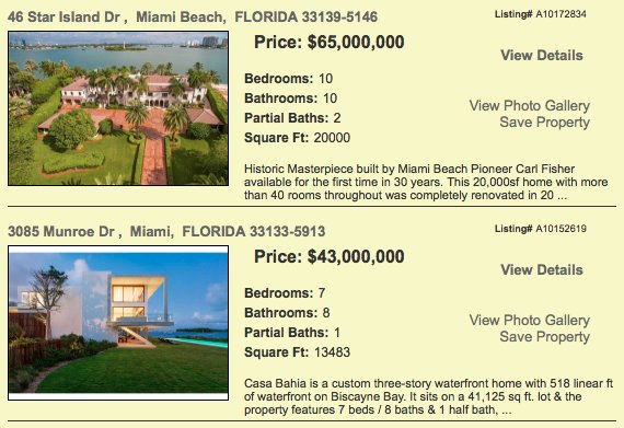 Tony__Heller's tweet photo. People in Miami are so worried about sea level rise, that you can now pick up a beach front home for only sixty-five million dollars. https://t.co/i6QFk6XTJ7