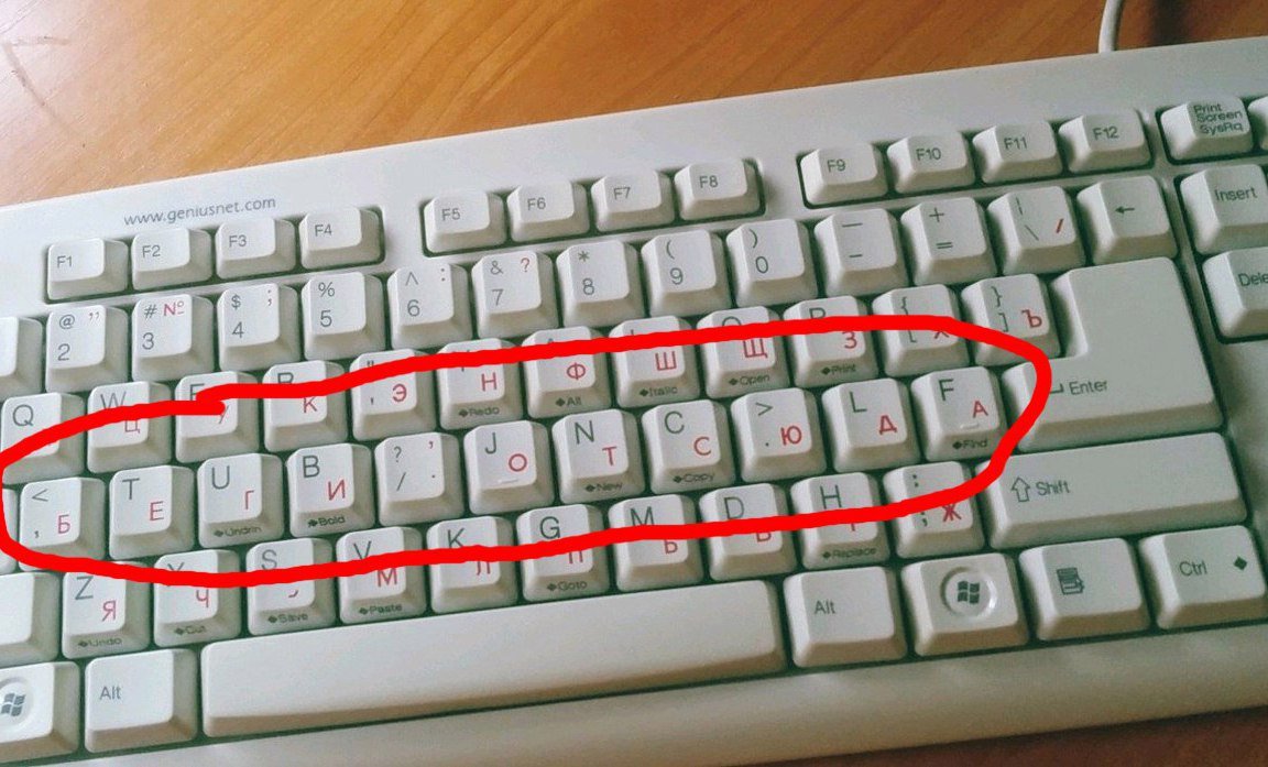 Изображение
