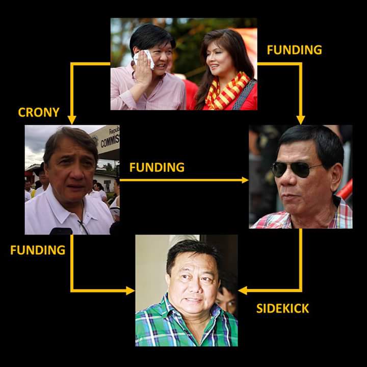 AlbertInPinas's tweet photo. https://t.co/YwoBGsqzvF