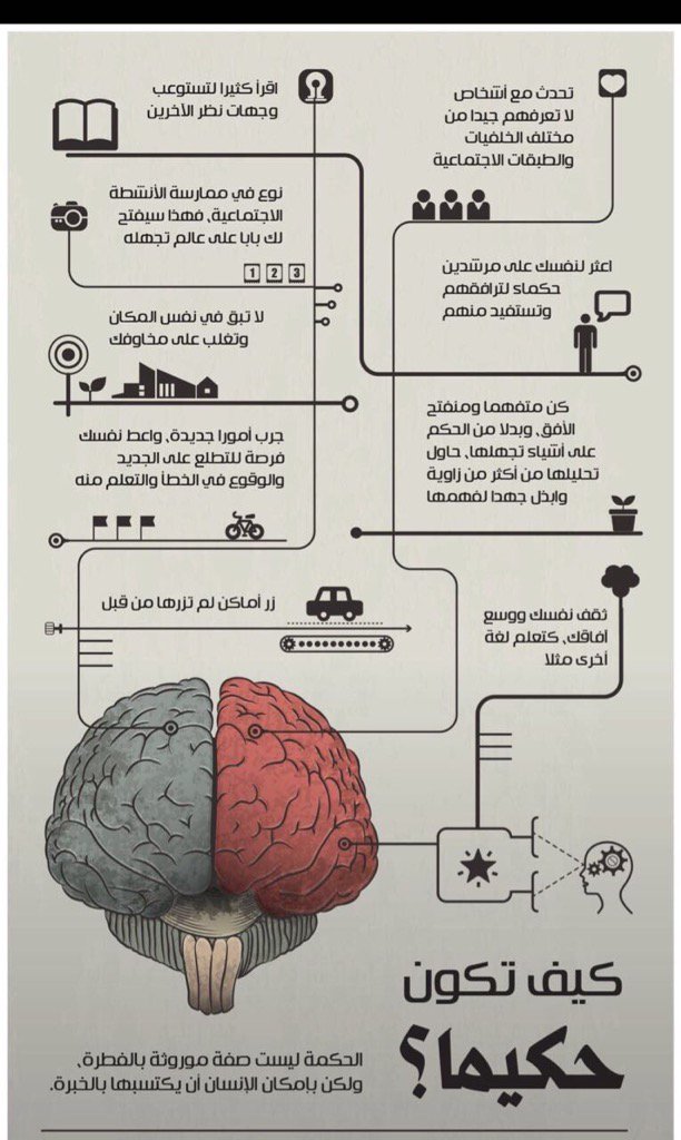 GAAlsulaiman's tweet photo. كيف تكون حكيما #هيئة_المنشات https://t.co/s2ffaYu9oc