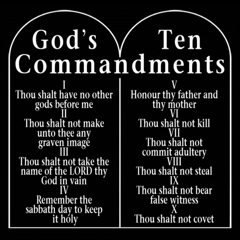 The chain of command. Unity of command ii. Cmd. Classroom commands. The chain of command.