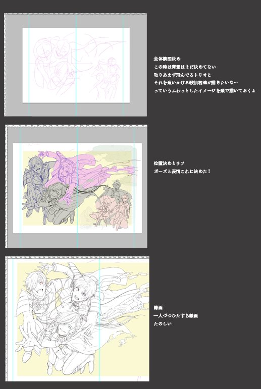 リクエストから メイキングが見たいと頂いていたので丁度表紙絵が描けた所だったからこれを使って簡単に流れを描いてみました ありがとうございましたー 