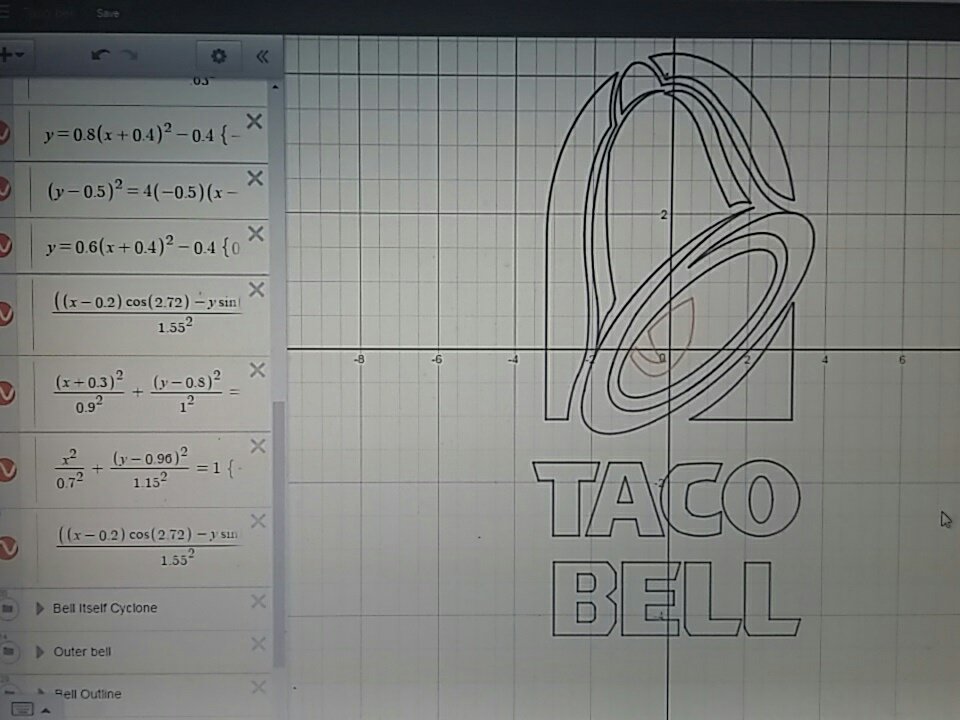 rowrow19's tweet image. Conics project turned out as a success! @TacoBellCanada @tacobell @tacobell