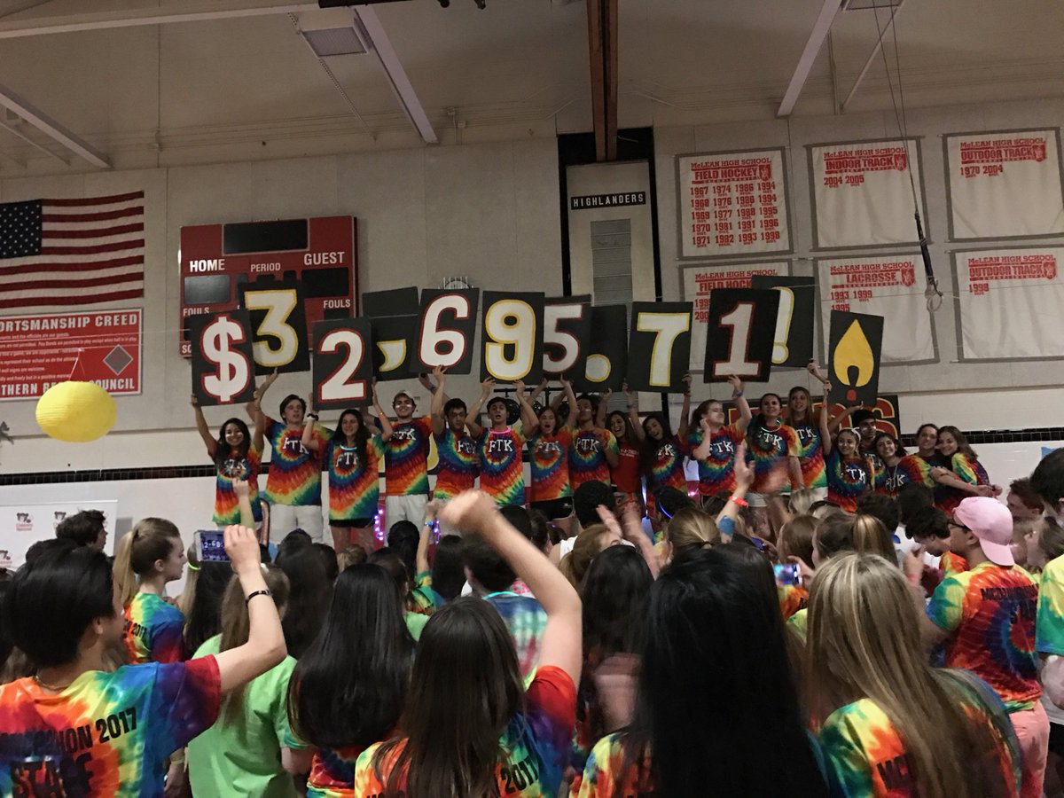 McDanceAThon's tweet photo. This past year all of our Committee Execs, Heads, and Members have put in so much hard work, and TONIGHT IT ALL PAID OFF!!!!! 🎉🎉🎉🎉 https://t.co/H5IhykCAZT
