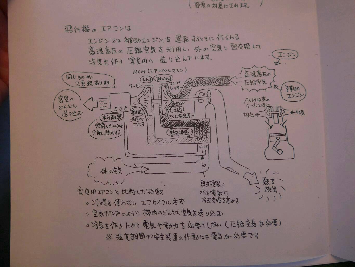 かなりマニアックな飛行機豆知識 Twitter Search Twitter