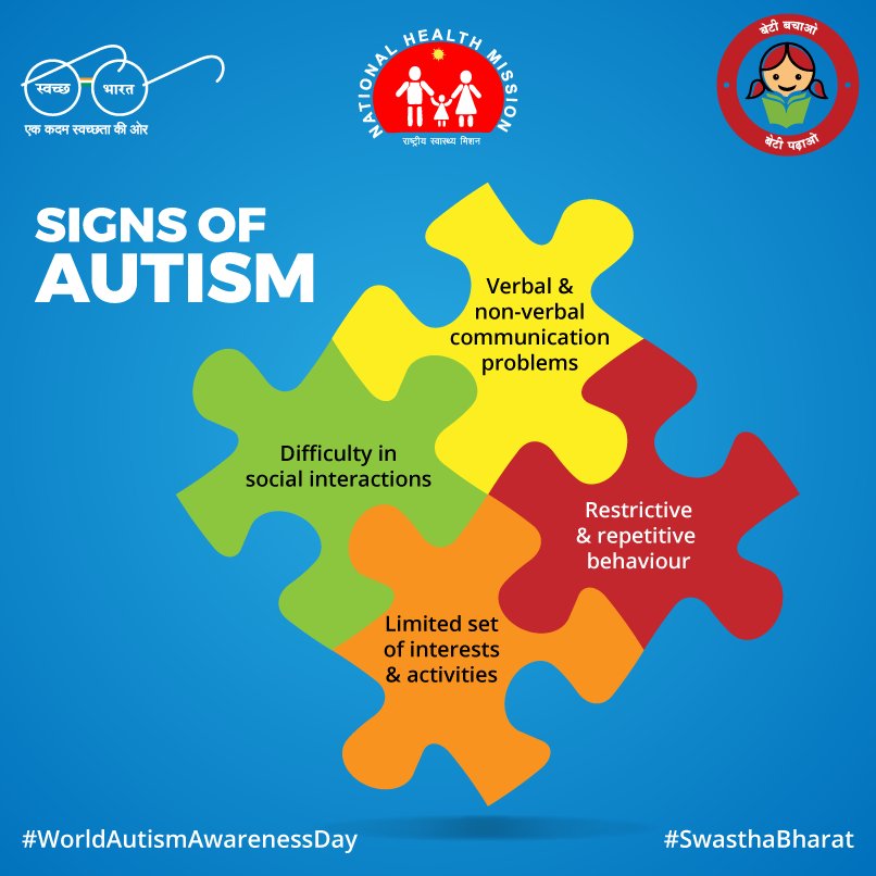 Ministry Of Health On Twitter The First Signs Of Autism Appear Before A Child Is 3 Years Old Worldautismawarenessday Swasthabharat Ministry Of Health On Twitter The First Signs Of Autism Appear Before A Child Is 3 Years Old Worldautismawarenessday Swasthabharat