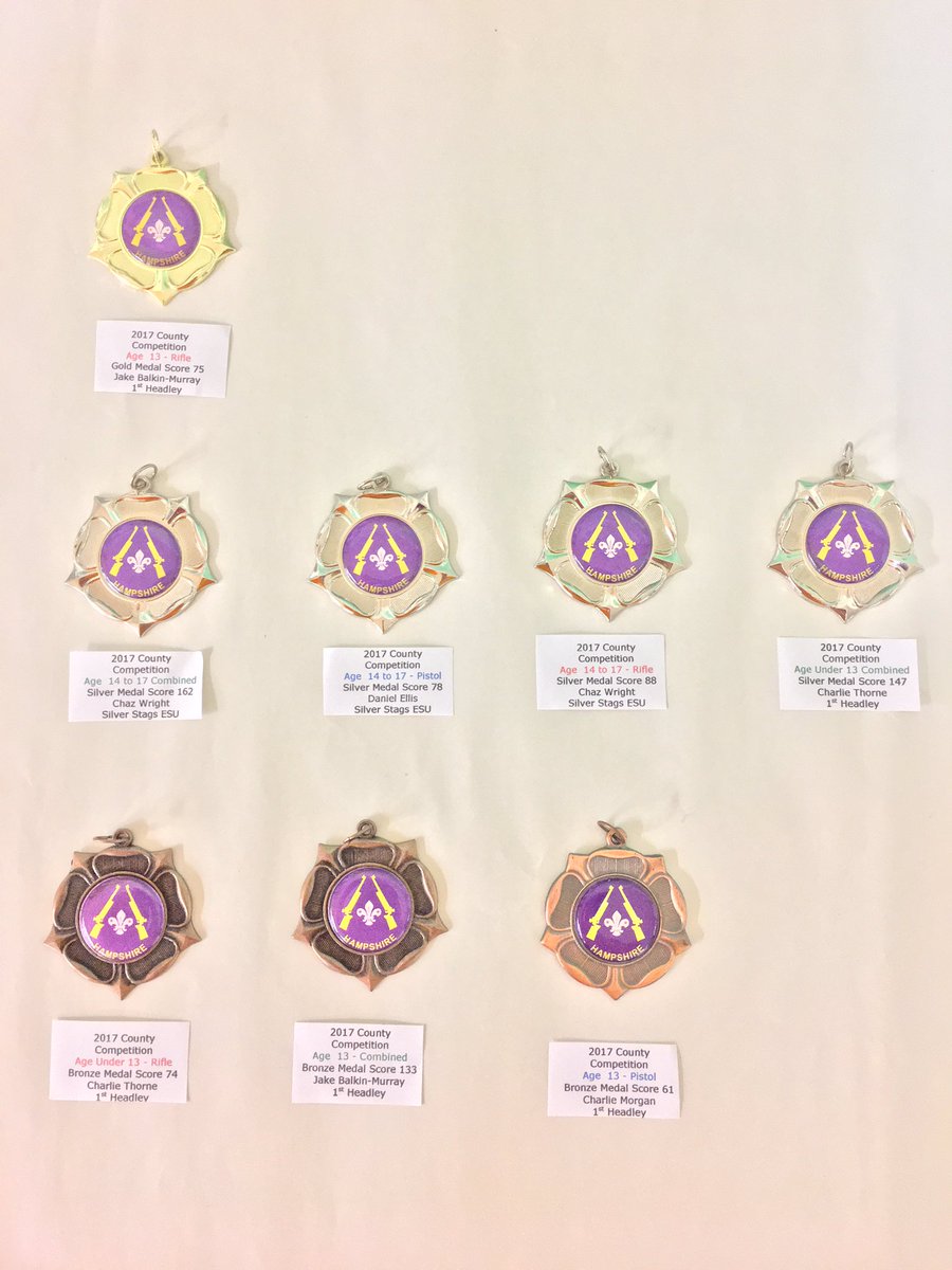 Well done the those who took part in the county shooting competition