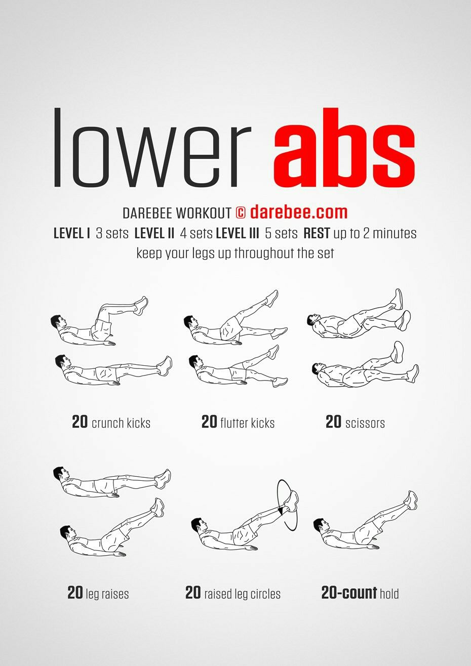 Ab sale day workout