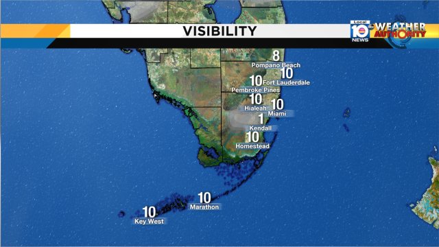 Foggy Sunday morning across some areas. Visibility in Kendall down to about 1 mile. #miami #FLL #FLkeys https://t.co/VWxySQTW0w